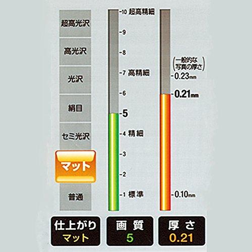 コクヨ インクジェットプリンタ用紙 厚紙用紙 B5 50枚 KJ-M15B5-50