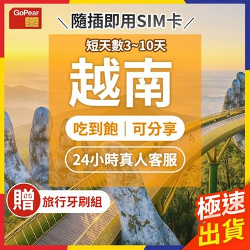 【極速出貨】越南網卡 實體sim卡 越南sim卡 越南網卡吃到飽 越南網路卡 越南sim 越南上網卡 胡志明 富國島網卡