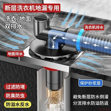 臺灣出貨12H🌈洗衣機下水管三通防臭地漏接頭活接斷層延長管加長內芯濾網