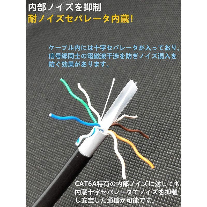 営業力強化 NIMARUNI LANケーブル 屋外仕様 2重被覆 CAT6A 屋外用