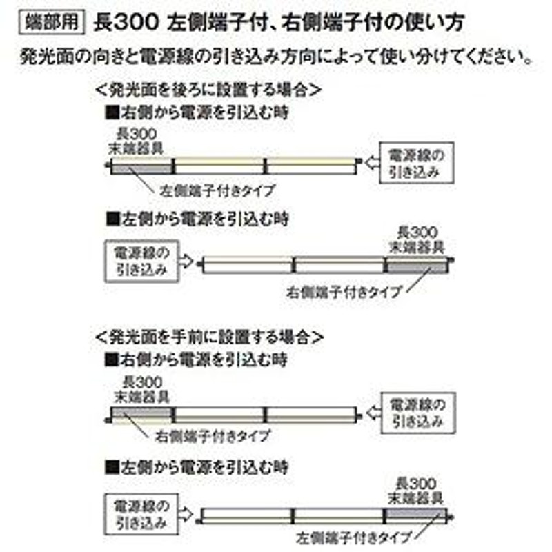 オーデリック LED間接照明 薄型タイプ 簡易幕板付 端部用 右側端子付