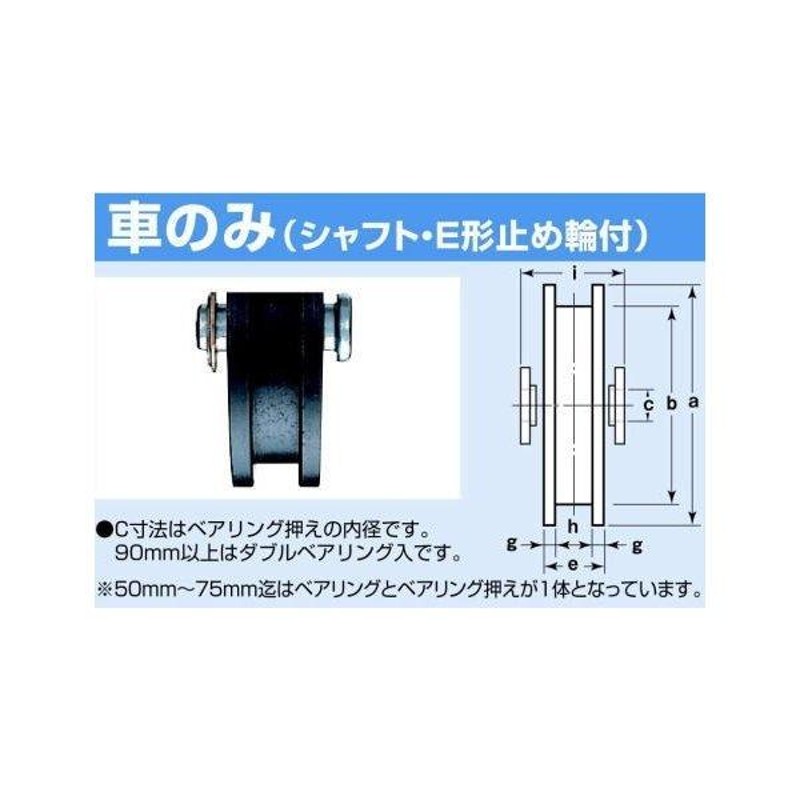 入荷 ヨコヅナ WHU-1207 ロタ・鉄重量戸車 トロ車型 120mm / 1個 - DIY