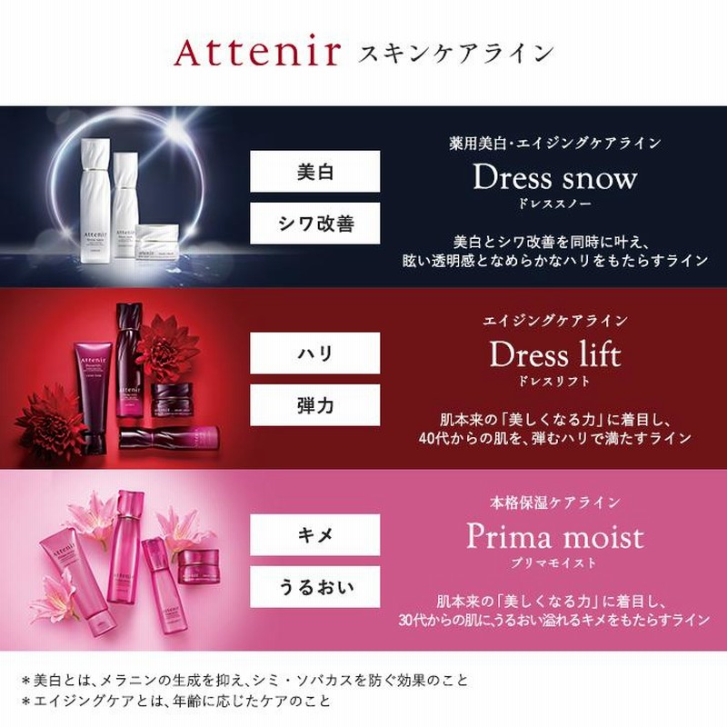 アテニア 公式 化粧水 ドレススノー ローション エコパック+専用ホルダー セット 医薬部外品 Attenir 美白化粧水 美白 しわ改善 保湿 シミ  通販 LINEポイント最大0.5%GET LINEショッピング