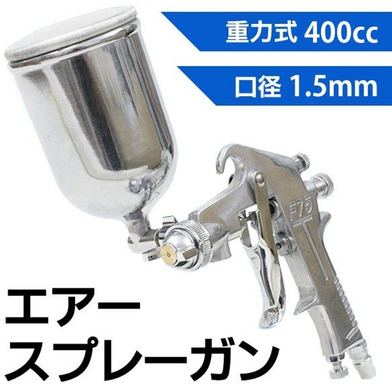 高品質新品 数量限定 K アネスト岩田 イワタ スプレーガン WIDER1-15H2G 重力式 ノズル口径：1.5mm  400mlシームレスカップPC-400S-2LSF付きセット