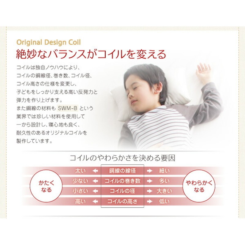 子どもの睡眠環境を考えた 日本製 安眠 マットレス 抗菌・薄型・軽量