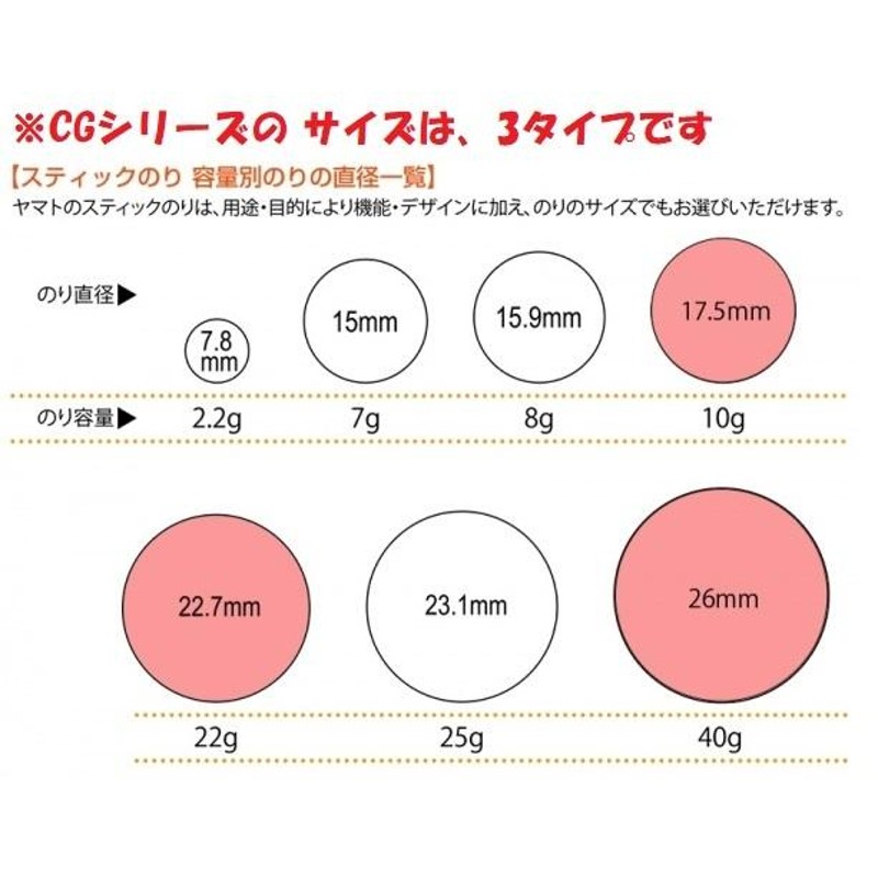 (まとめ) ヤマト 固形アラビック 口紅タイプお徳用パック 40g YS-35-10S 1パック（10本） 〔×10セット〕 |b04 - 2