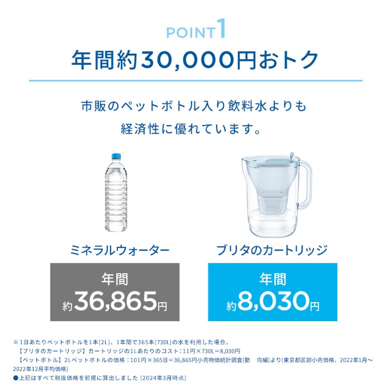 公式 浄水器のブリタ フロー マクストラプロ ピュアパフォーマンスカートリッジ1個付 ろ過水容量4.85L (全容量8.2L) 水 浄水 家庭用  アウトドア | LINEショッピング