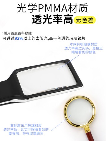 新品上市~高清放大鏡老人閱讀專用擴大鏡子帶led燈手持式超大鏡片光學老年人看書方形看手機的大尺寸特大號專業1000625???? 雙11全館免運