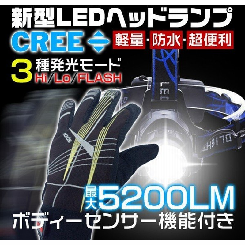 ヘッドライト 充電式 Led ヘッドランプ 作業用 最強ルーメン 釣り 登山 アウトドア キャンプ センサー ズーム機能 3モード Cree 防水 防災 1個yxds 通販 Lineポイント最大get Lineショッピング