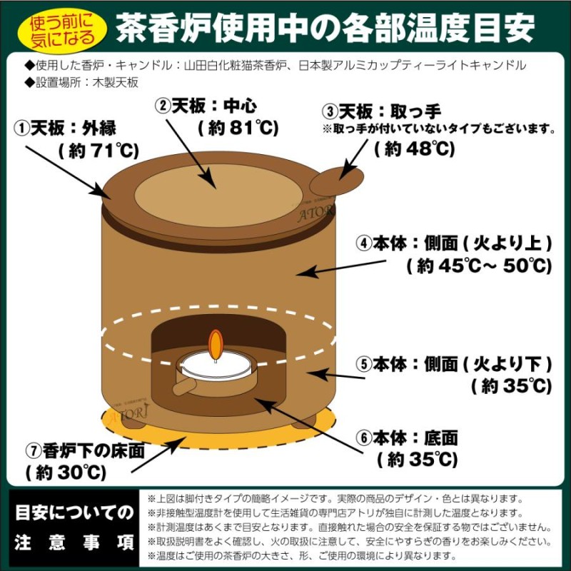 茶香炉 山房丸作 三つ足茶香炉窯変 おしゃれ アロマポット 陶器