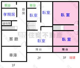 大樓價錢買大面寬雙車5米車庫透天｜台南市安南區大安街