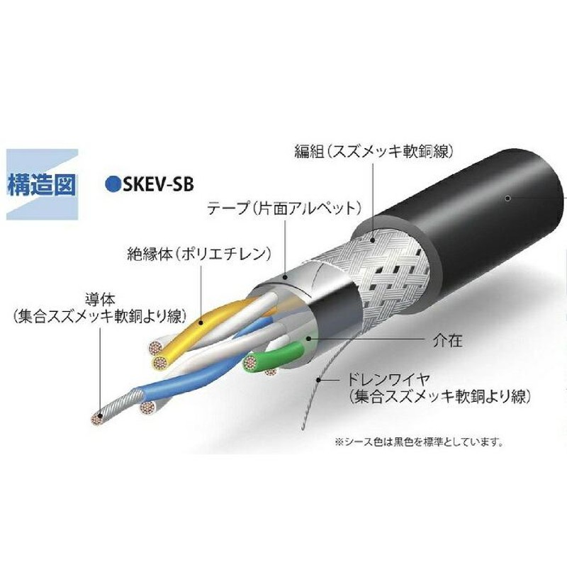 伸興電線 SKEV-SB 2mm×2対 計装用ツイストペアシールドケーブル 切売