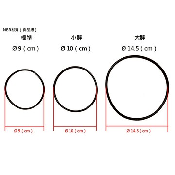 濾瓶O令 O型環 止水墊圈
