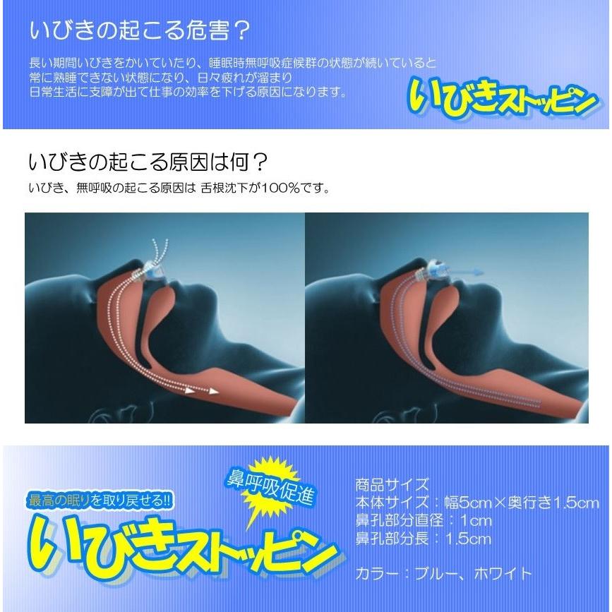 安眠グッズ いびき防止 ホワイト マスク機能 いびき 睡眠時無呼吸症候群