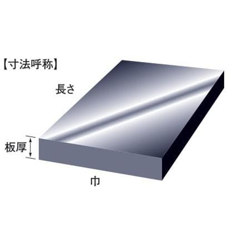 プラスチック MC901 切板（青） 板厚 7mm 500mm×850mm-www