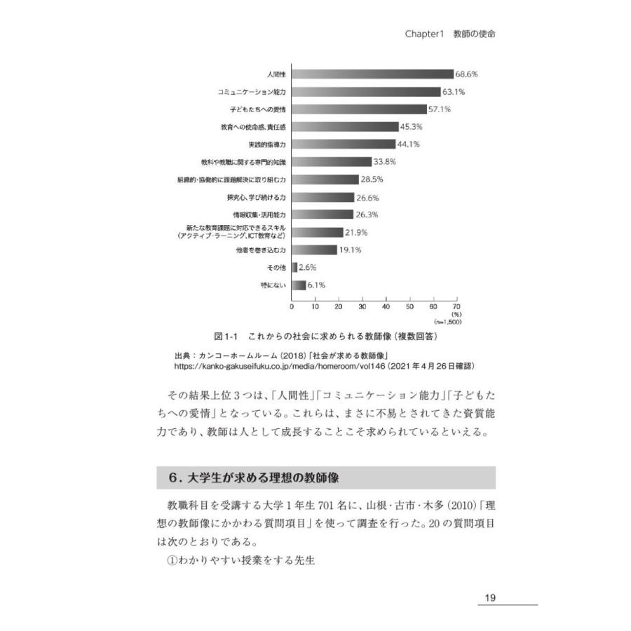 未来を創る教師に贈る　育て、育つための教師論／成瀬雅巳