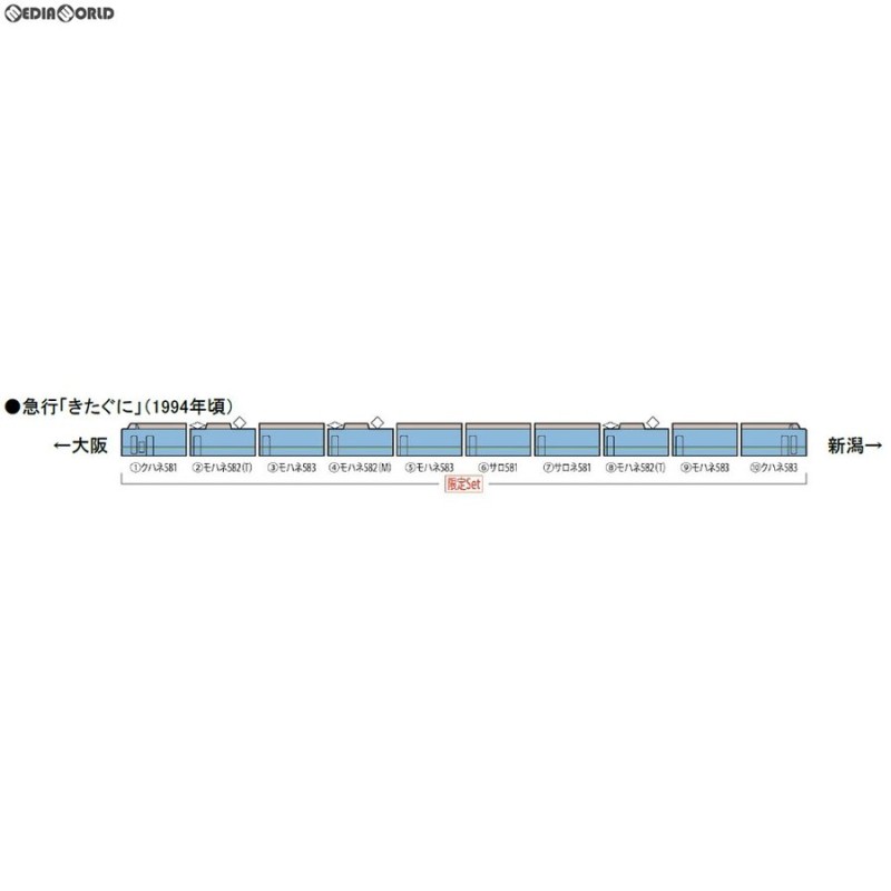 新品即納』{RWM}97911 限定品 JR 583系(きたぐに・JR西日本旧塗装