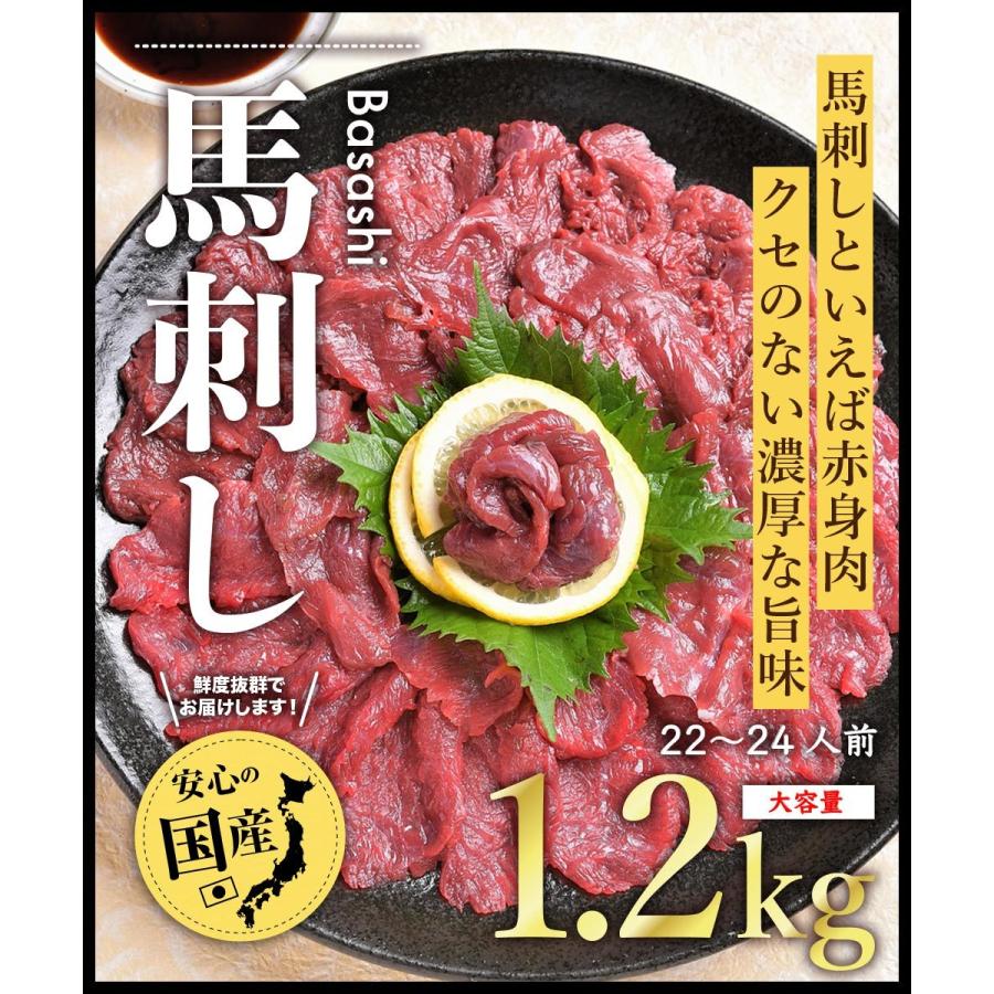 お歳暮 御歳暮 2023 馬刺し 国産 馬肉 赤身 1200g （100ｇ×12）喜ばれるギフト 肉ギフト