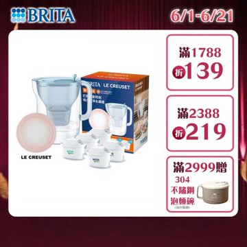 【BRITA官方】[共1壺5芯贈盤] 永續濾水壺(冰川藍)3.6L+Pro濾芯全效x3去水垢x2 買就送LE CREUSET陶瓷盤(19cm 貝殼粉)