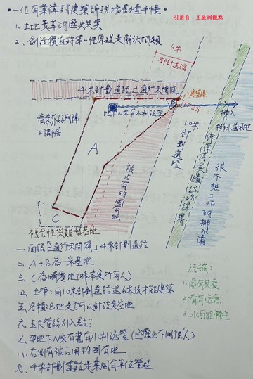 南化菁埔寮養生果園｜台南市南化區菁埔寮段