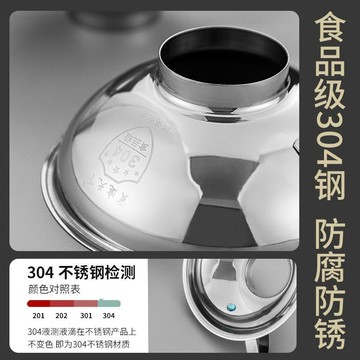 🔥slk🔥加厚304不鏽鋼寬口漏斗特大粗口徑家用大號泡菜果醬廚房分裝