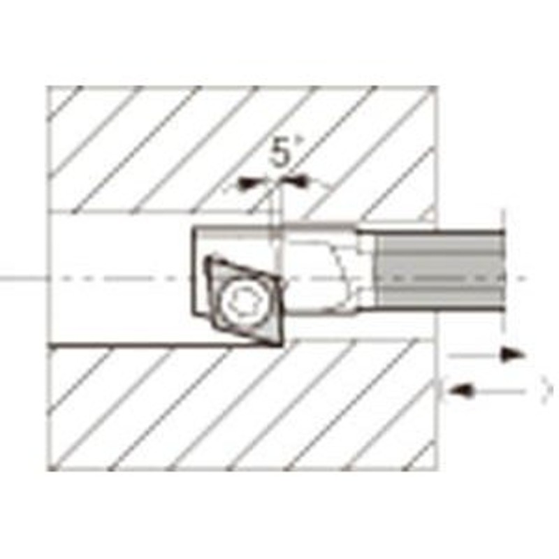 京セラ 内径加工用ホルダ C04X-SJZCR03-065 旋削・フライス加工工具