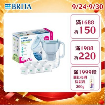 【BRITA官方】[共7芯] Style永續純淨濾水壺 冰川藍3.6L+MAXTRA PRO濾芯 全效型x7