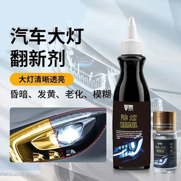 🏆臺灣好物🏆汽車大燈翻新修復工具發黃鍍膜燈罩劃痕車燈拋光拋光蠟清洗鍍晶IBZ