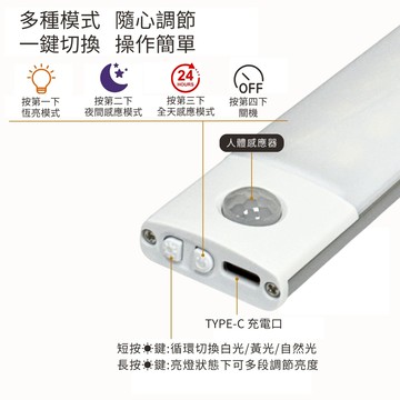 【贈品】LED人體感應燈(請勿下單)