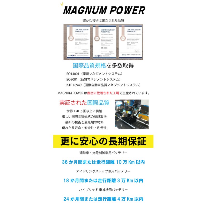 フレアワゴン タフスタイル MM53S マツダ バッテリー M-K42R K-42R Kー42R マグナムパワー 自動車バッテリー バッテリー引取無料  | LINEショッピング