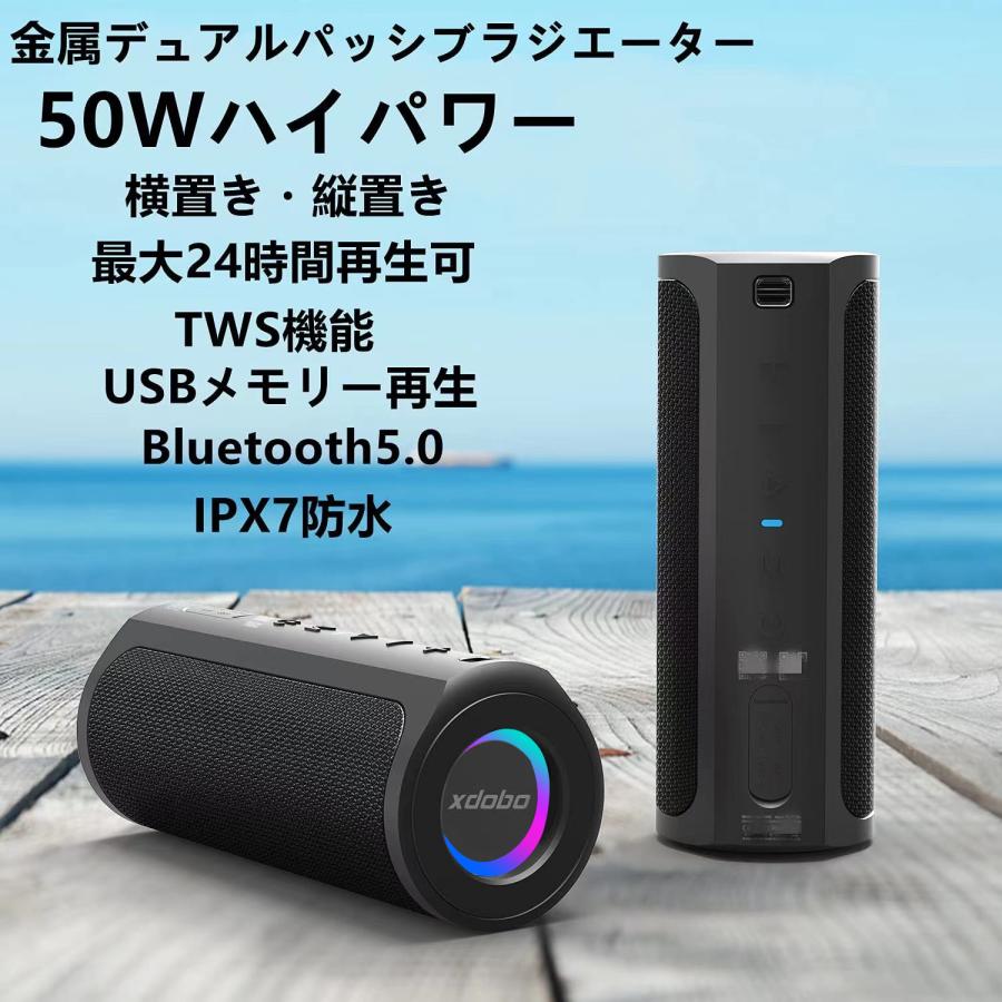 Tronsmart T6 plus bluetooth防水スピーカー