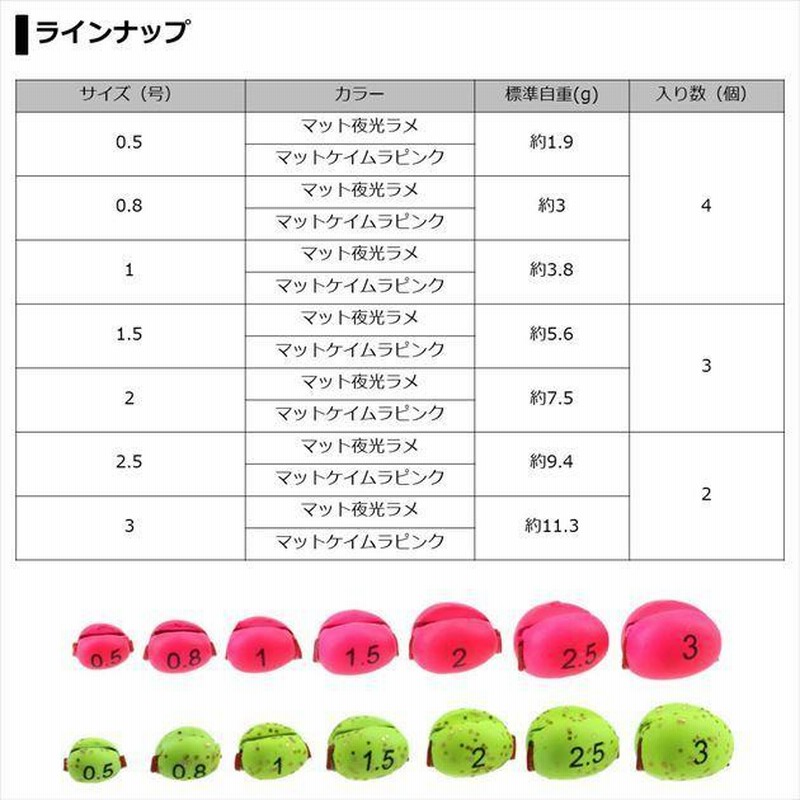 タカタ(TAKATA) 角ホゴP 25号 [オモリ] 釣り仕掛け、仕掛け用品