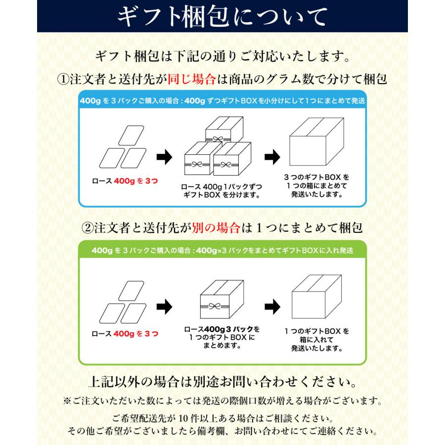 肉 牛肉 黒毛和牛 ロース クラシタ スライス 1.5kg 送料無料