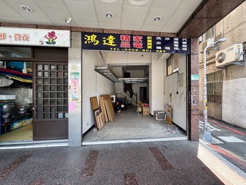 (價格可談)古亭大馬路黃金店面｜台北市中正區重慶南路三段