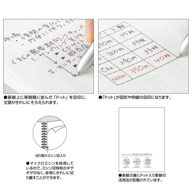 5冊セット】コクヨ キャンパスノート（ドット入り罫線） A4 ノ-201ATＮ