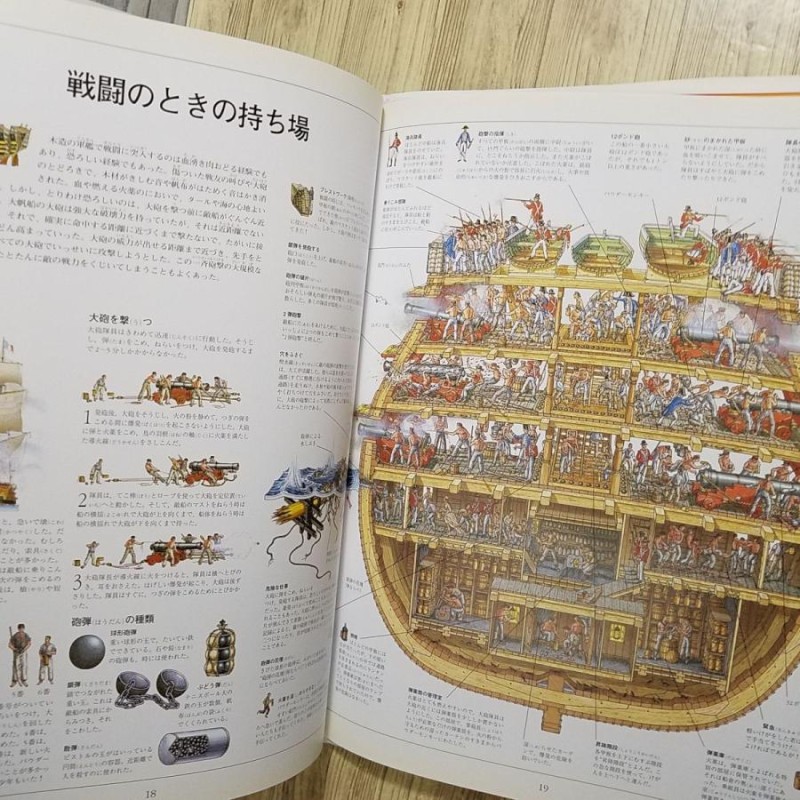 切り身の図鑑（全２巻）   /星の環会（大型本） main_01.jpg