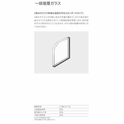 サーモスL 高所用横すべり出し窓 電動ユニット 一般複層ガラス