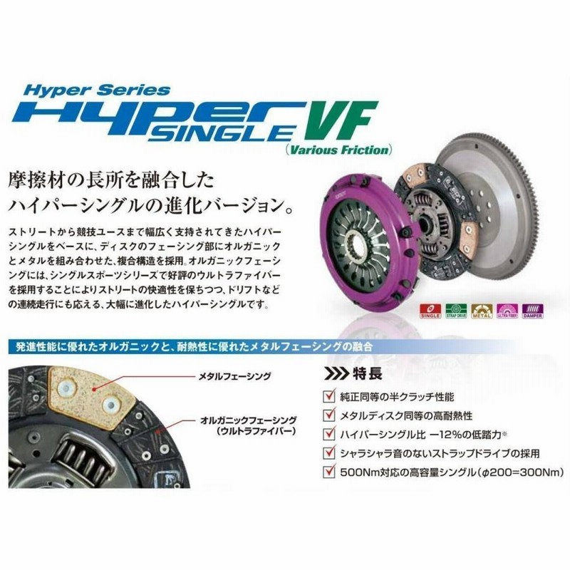スカイライン ER34(ターボ・RB25DET)強化クラッチセット EXEDY スカイライン ER34(ターボ・RB25DET)強化クラッチセット EXEDY