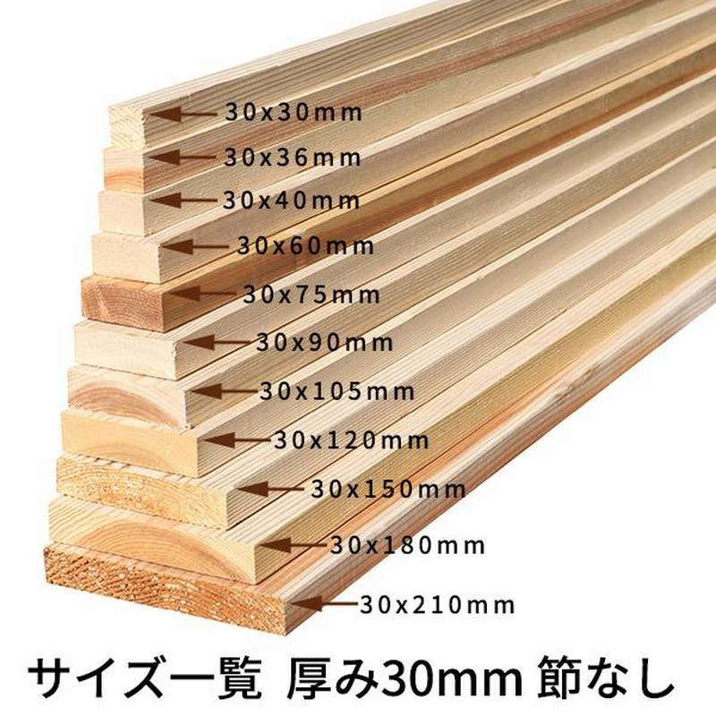 プレミアム無節 幅広 試割板 50枚 厚さ12ミリ 配送120サイズ 杉板 厚み30×幅120×長さ1200mm 2枚入り 節無し 無塗装 乾燥材