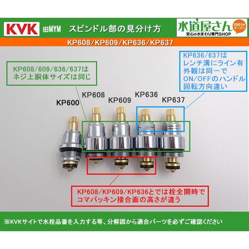 KP600 止水上部 ( Ａ型 ) 旧MYM KVK - 木材・建築資材・設備