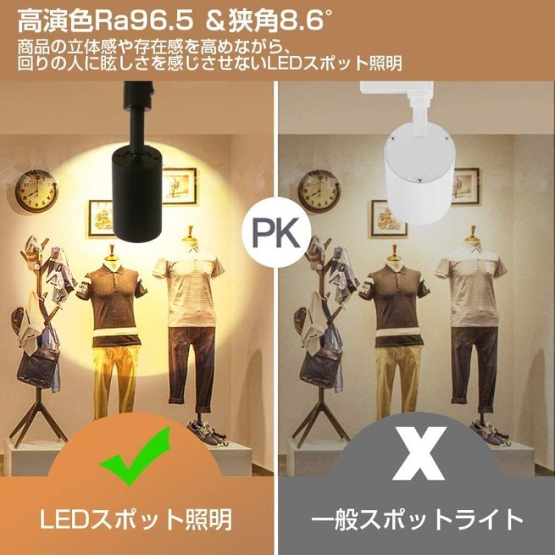 ygdesign ライティングレール用スポットライト led スポットライト