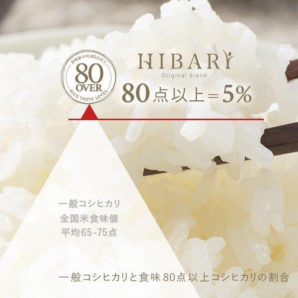  米 白米 450g お試し 令和5年産 魚沼産コシヒカリ HIBARI 白米 3合 ミシュラン店様御用達米 HIBARI