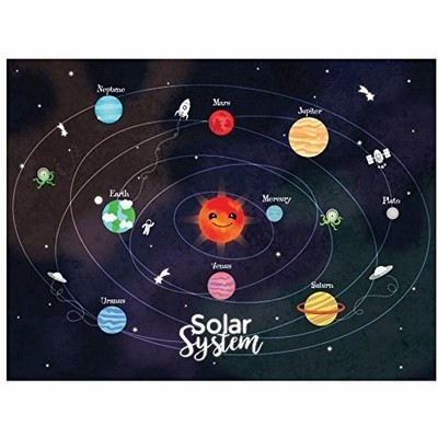 お手頃価格 グッズ 大きい 雑貨 海外 A１ ポスター フォト パネル アート キャンバス 高級 地球 月 星 惑星 宇宙 銀河 3 土星 火星 水星 彗星 火星 Ufo その他 Shirehypnosis Com Au