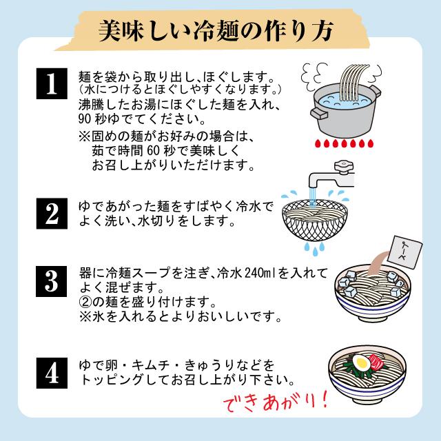 冷麺 韓国冷麺 韓国食品 冷麺スープ 麺 韓国 韓国食品 韓国料理 お取り寄せ 梅冷麺 各2食入り メール便 李朝園