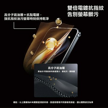 ＷiＷU 2.5D全景超薄高清玻璃貼 for iPhone 16 防爆玻璃 防刮耐磨 全螢幕覆蓋 超薄玻璃貼 高分子疏油