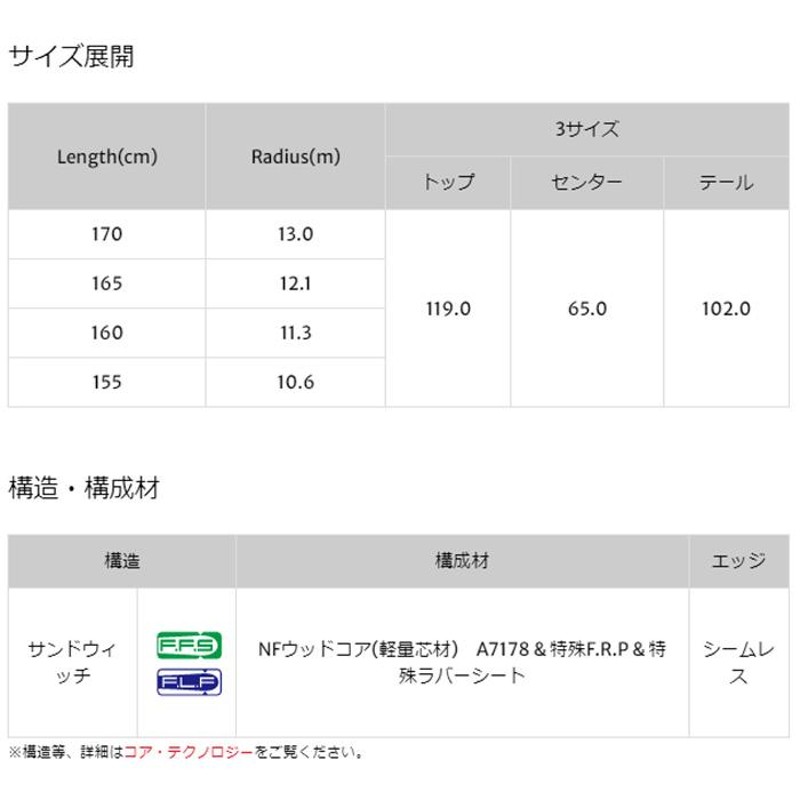 OGASAKA オガサカ スキー板 TC-SU + SR585 プレート付 22-23 モデル