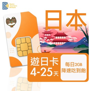 【DJB】日本網卡 日本sim卡 4-25天 每日2GB降速吃到飽 日本上網卡｜DJB遊日卡