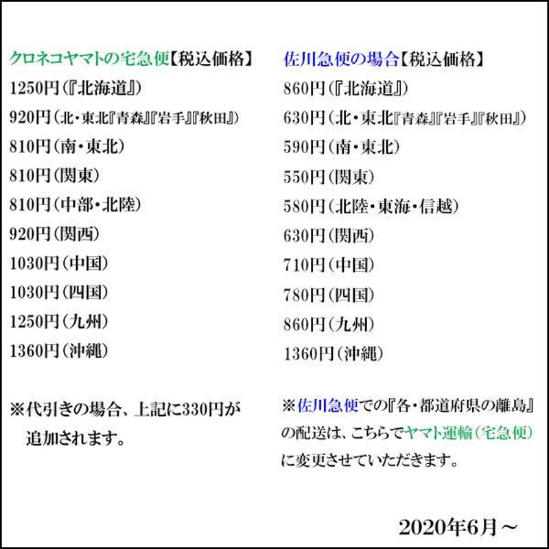 カワウソ大集合 水辺 カワイイ 手ぬぐい | LINEショッピング