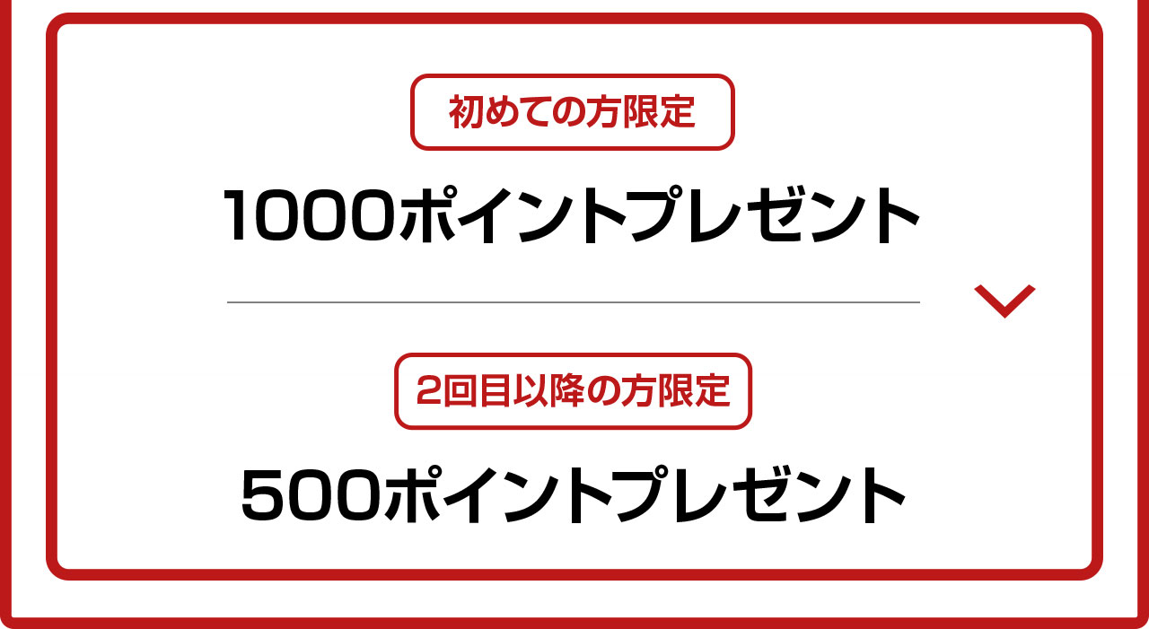 条件クリアすると、LINEポイント最大1000ポイントプレゼント