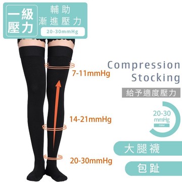20-30mmHg輔助長統襪